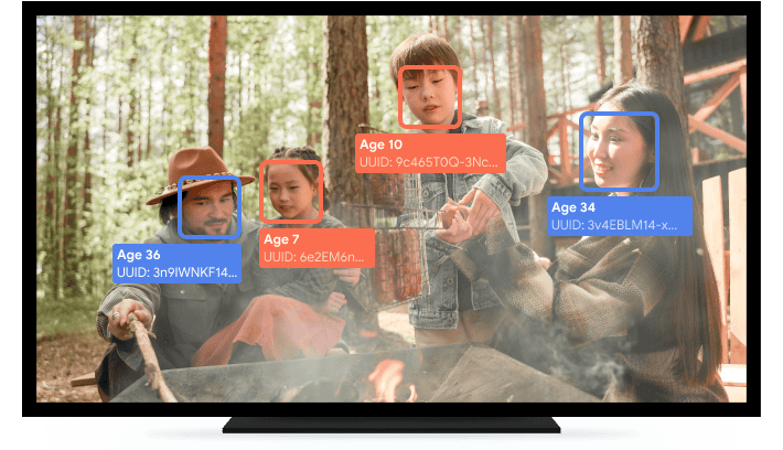 Deepfake Detection