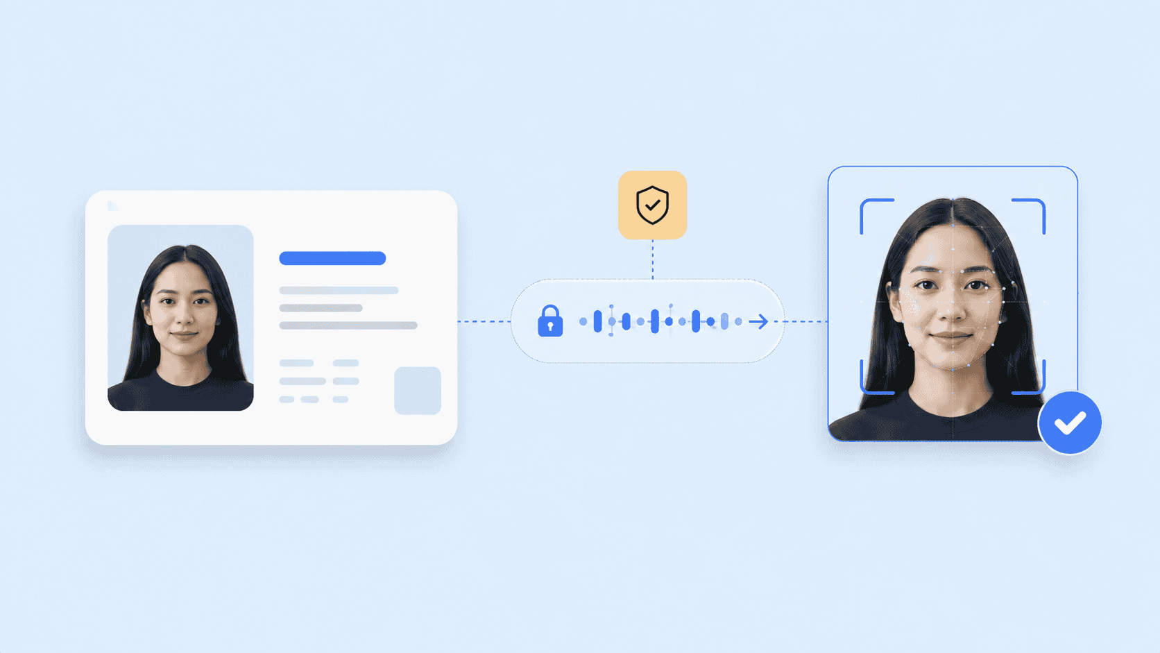 What Is Facial Recognition Software? How It Works and Where It’s Used