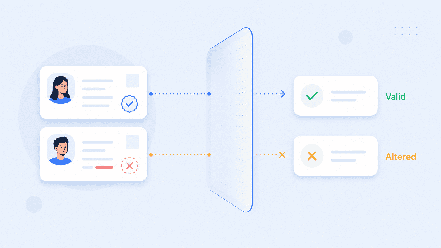 Top 10 Verifiable Credentials Platforms